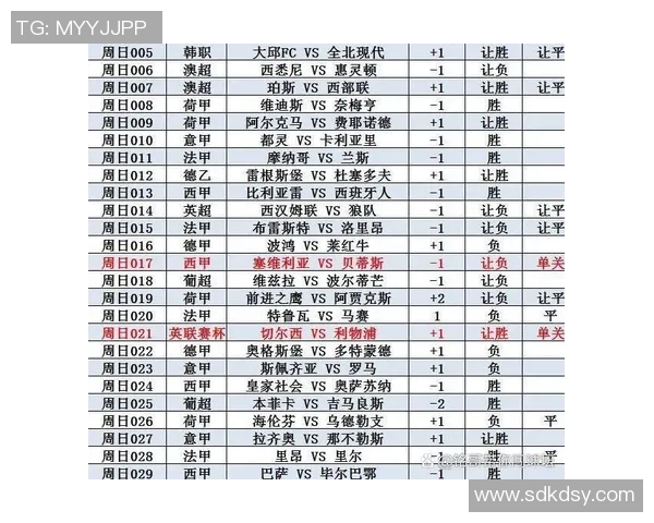 西甲联赛的总场次统计与赛季赛程安排
