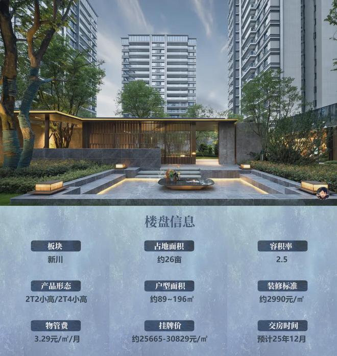 威尼斯wns·8885556【高投·新川锦萃】售楼德律风 丨官网首页丨最新成交价(图2)