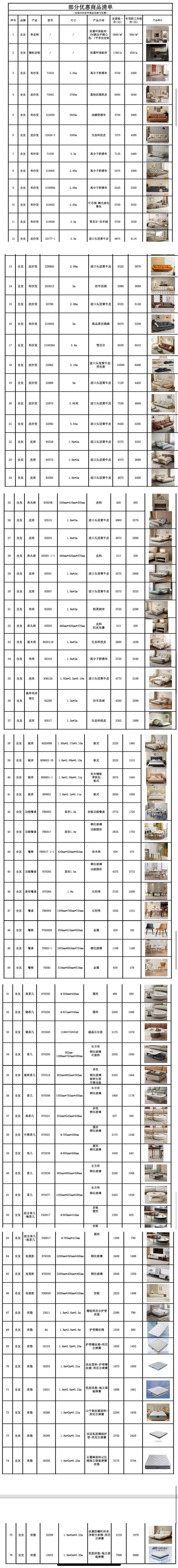 威尼斯wns8885556的特色5000（件）套家具公益补助！合肥经开区总工会展(图2)